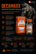 Decamaxx 400 | 10ml Vial