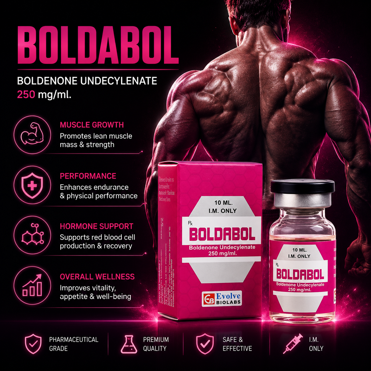 BOLDABOL 250 mg | 10ML VIAL