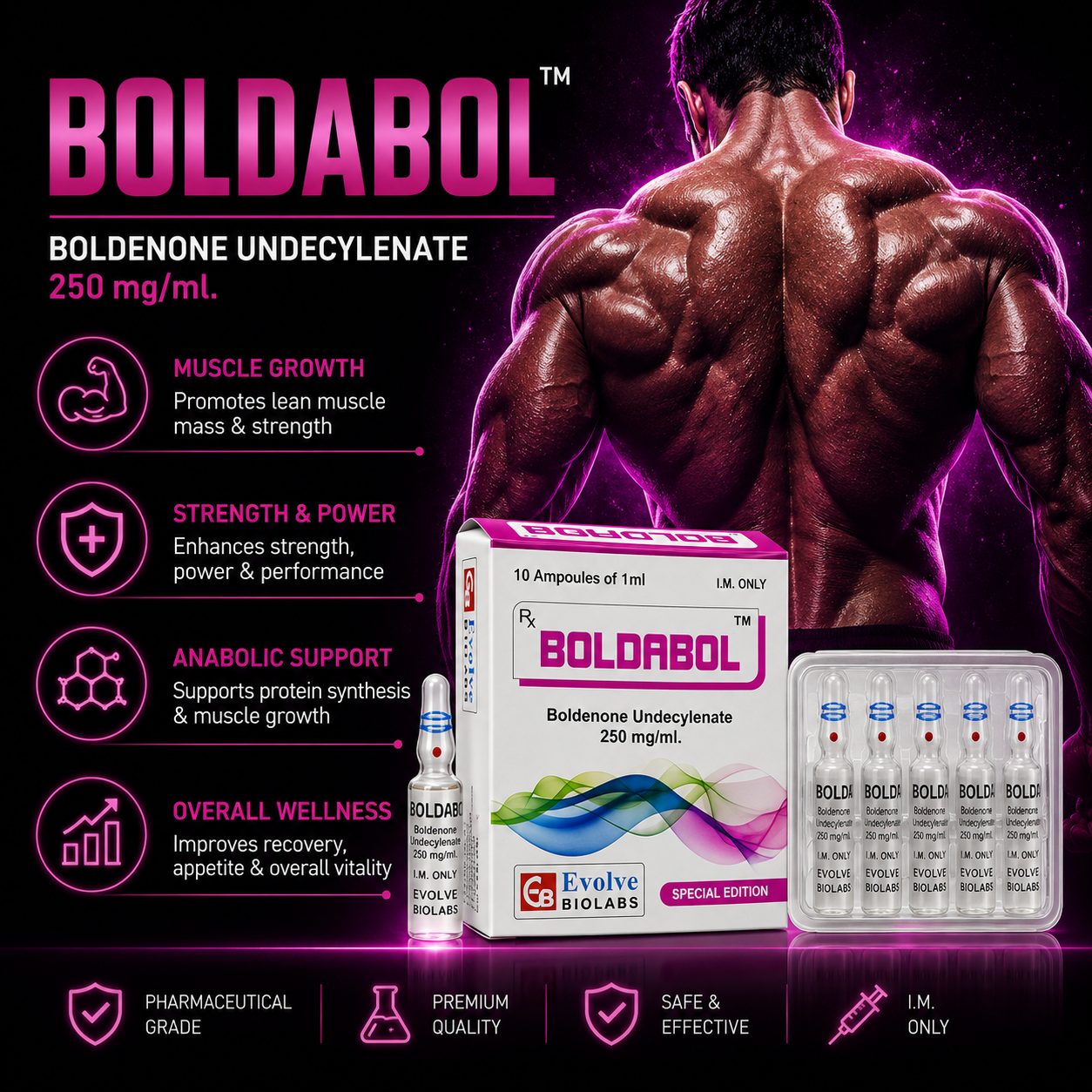 BOLDABOL 250 mg/ml |10 AMPULE X 1ML