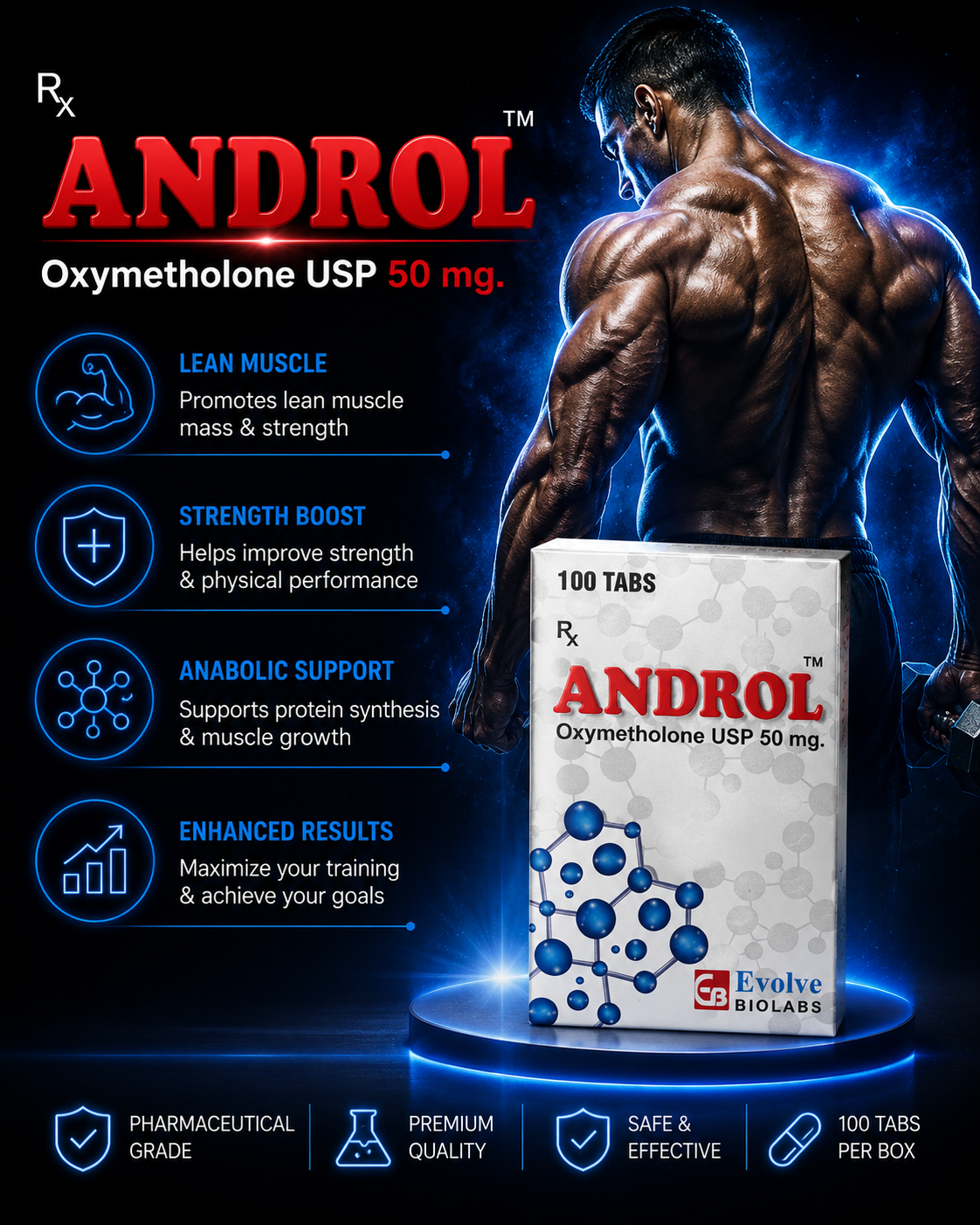 ANDROL 50 mg Tablet | 100 Tablets