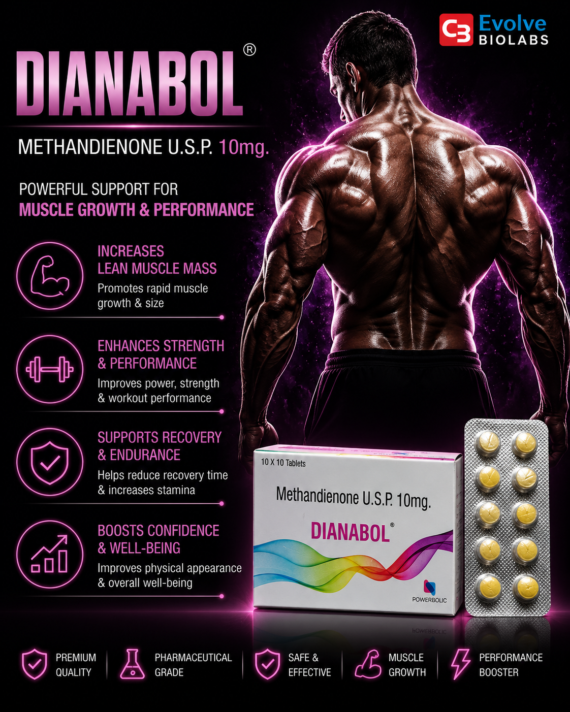 DIANABOL 10 mg Tablets | 10 Strip x 10 Tablets