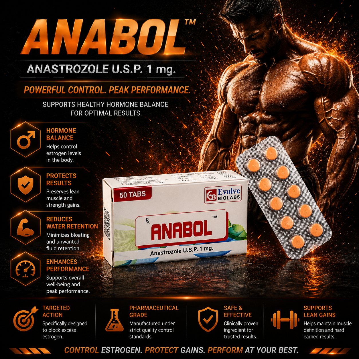 Anabol 1mg | 5 Strip x 10 Tablets