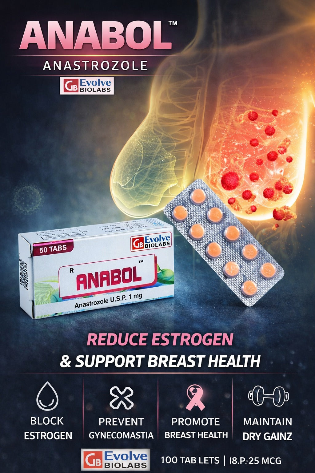 Anabol 1mg Tablets – Methandienone Pharmaceutical Export | Derma Medicine Exports